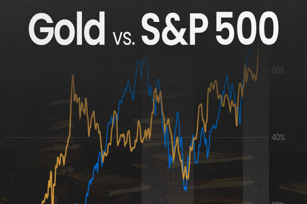 Oro vs S&P 500: ¿Cuál es la mejor inversión en 2025?