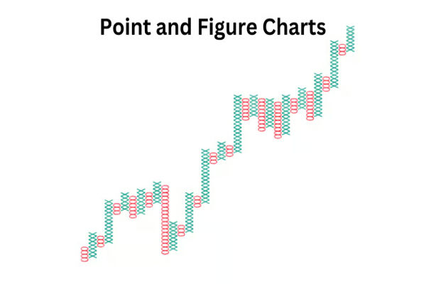 Grafik Titik dan Gambar: 10 Wawasan yang Perlu Anda Ketahui