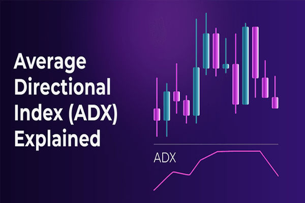 Explicación del indicador ADX: Cómo detectar las tendencias del mercado