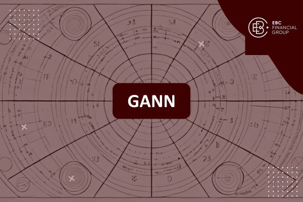 Gann là gì? Lý thuyết Gann và phương pháp giao dịch William Gann