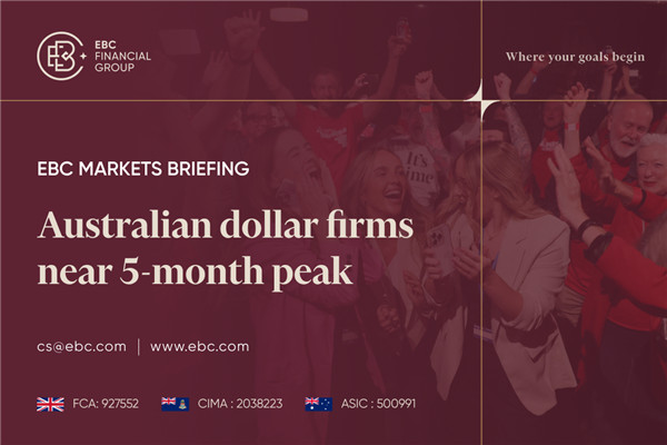 ค่าเงินดอลลาร์ออสเตรเลียแข็งค่าใกล้จุดสูงสุดในรอบ 5 เดือน