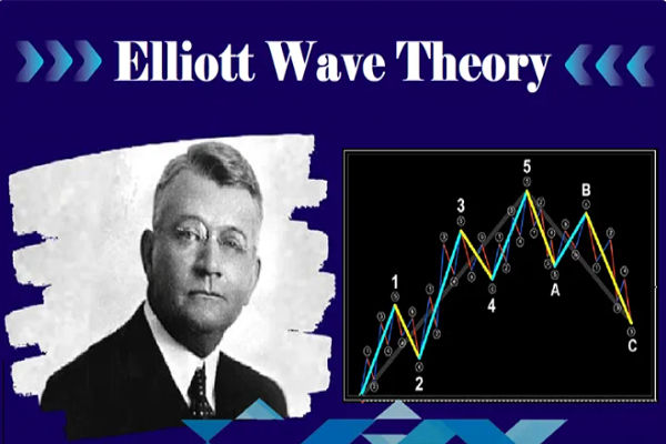 Волновая теория Эллиотта: переоценена или недооценена?
