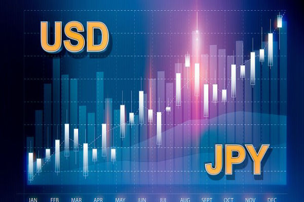 Прогноз курса доллара к иене на 2025 год: продолжит ли рост пары USD/JPY?