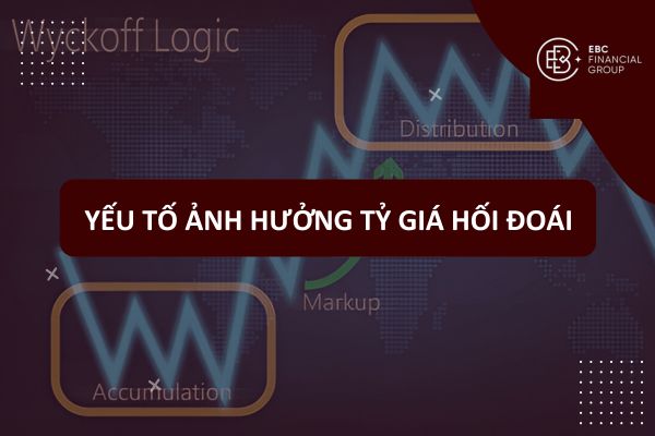 Upthrust là gì? Hiểu rõ bẫy giá và tín hiệu đảo chiều trong phân tích kỹ thuật