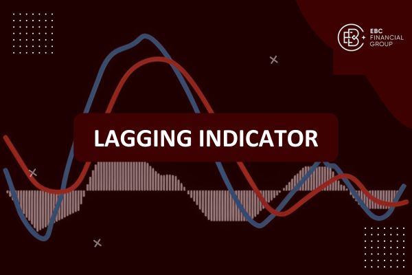 Lagging indicator (chỉ báo trễ/chỉ báo theo sau) là gì?