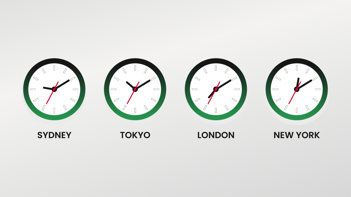 เวลาในการเทรด Forex มีความสำคัญต่อนักเทรดจริงหรือไม่?