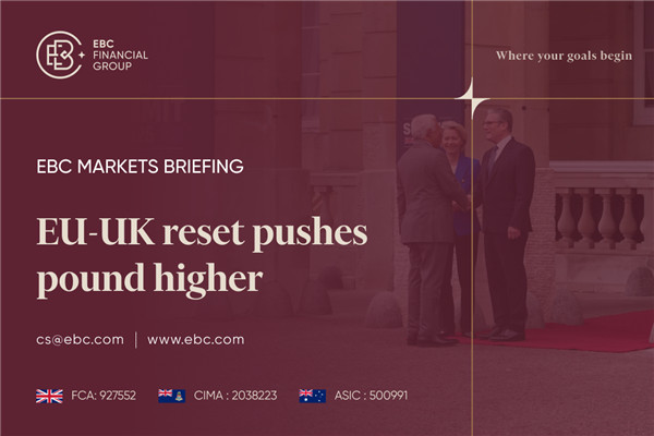 El reajuste entre la UE y el Reino Unido impulsa la libra al alza