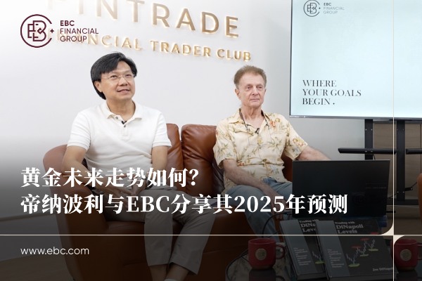 黄金未来走势如何？帝纳波利与EBC分享其2025年预测