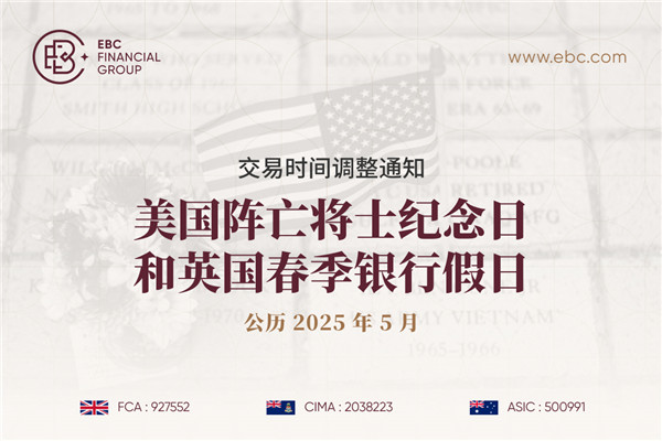 美国阵亡将士纪念日和英国春季银行假日交易时间调整通知