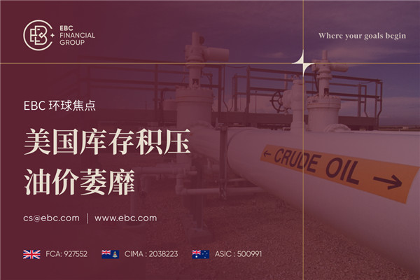 Цены на сырую нефть снижаются из-за роста добычи в США