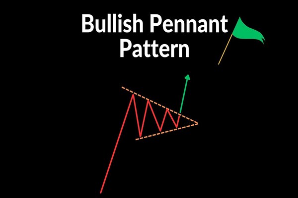 Bullish Pennant: What It Is and How It Signals Strength