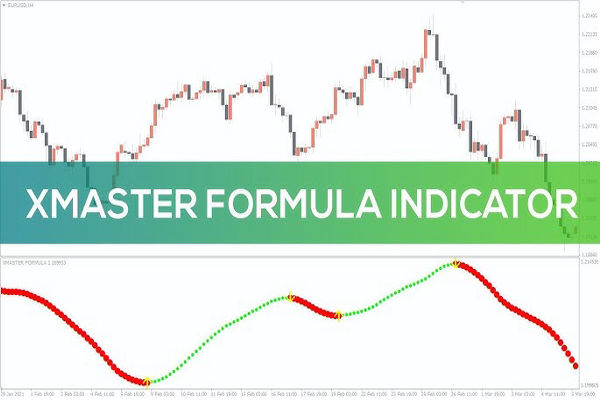 XMaster Formula Indicator en Forex: Cómo empezar