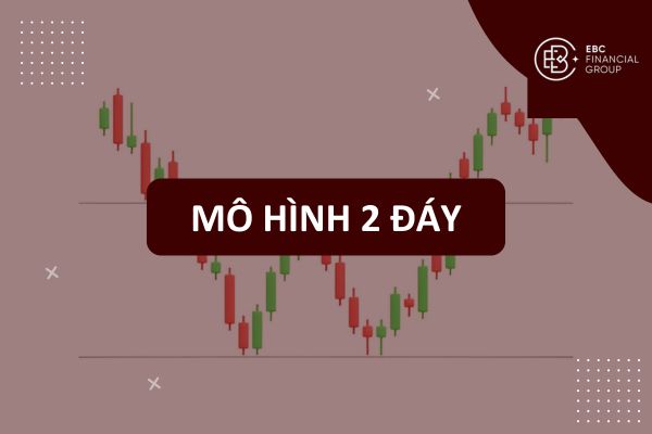 Mô Hình 2 Đáy (Mô Hình W): Cách Nhận Diện & Giao Dịch Hiệu Quả