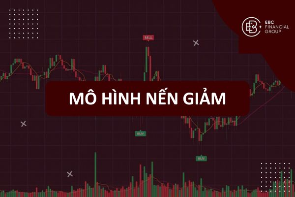 Các mô hình nến giảm (Bearish Candlestick Patterns)