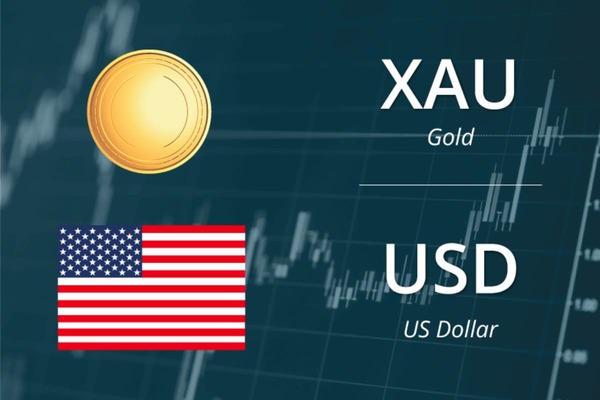 Análise do XAUUSD hoje: sinais de alta ou de baixa?