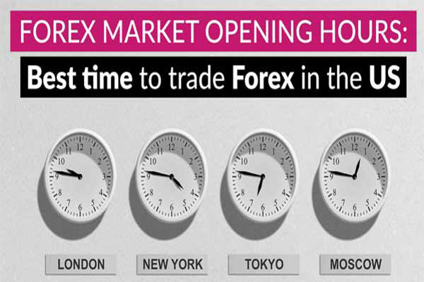외환 시장 개장 시간에 대한 5가지 주요 사실