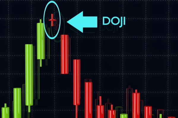 แท่งเทียน Doji คืออะไร? เทรดยังไงให้ได้ผล