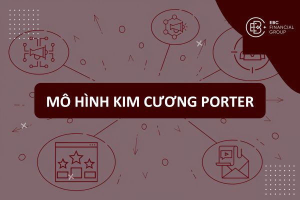 Mô hình kim cương của Porter (Diamond Model) - Khái niệm & Ví dụ chi tiết