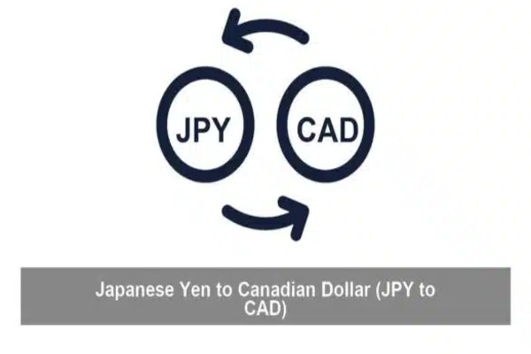 CADJPY: Las mejores estrategias para operadores activos