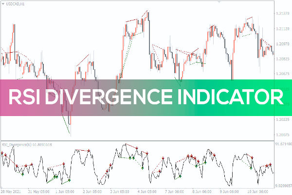RSI 다이버전스 전략: 전문가처럼 시장 타이밍 잡기