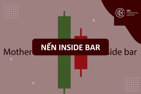 Mô hình nến Inside Bar là gì?