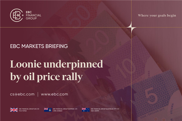 Канадын доллар газрын тосны үнэ өсөхөд дэмжигдэж байна