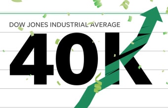 다우 지수(DJIA) 분석: 2025년 6월 최신 데이터와 투자 전략