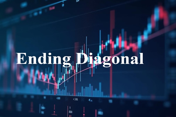 대각선 종결 패턴이 거래 전략에 어떻게 적용되는가?