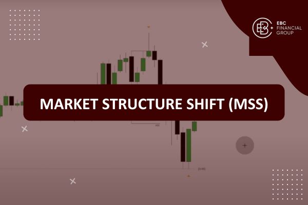 Market Structure Shift (MSS) trong ICT là gì?