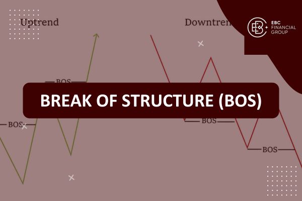 Break of Structure (BOS) trong SMC là gì?