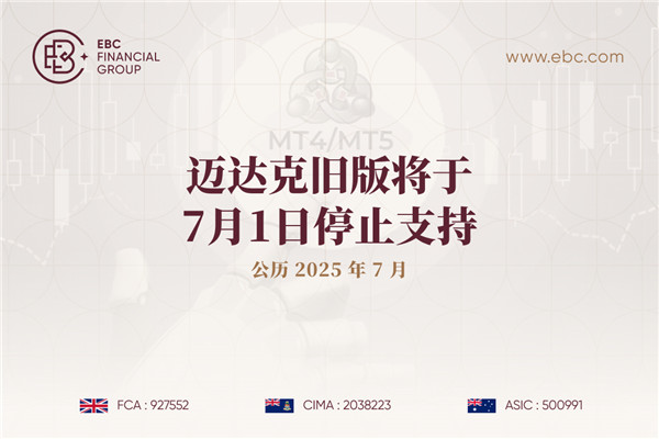 迈达克旧版将于7月1日停止支持