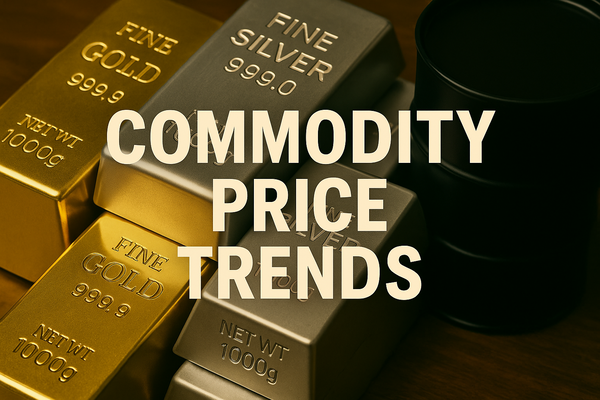 Tendências de preços de commodities: ouro a US$ 3.293, Brent a US$ 66,84
