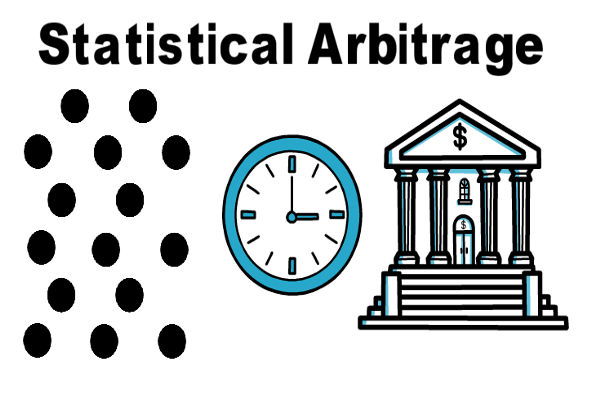 5 Hal yang Perlu Diketahui Tentang Arbitrase Statistik