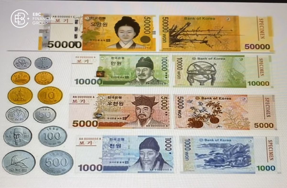 Đơn vị tiền tệ của Hàn Quốc là gì?