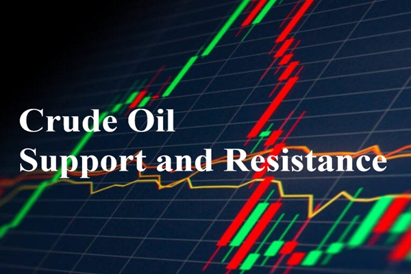 크루드오일 지지선과 저항선 완벽 분석: 피벗, 이동평균, 피보나치까지