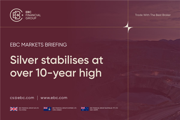 은 시세 전망 2025: 무역 갈등·공급 부족·ETF 수요가 만드는 변수