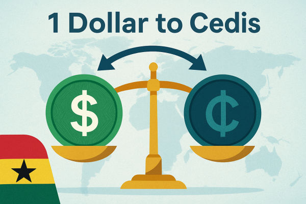 El cambio de cedi a dólar: Pronóstico y tendencias