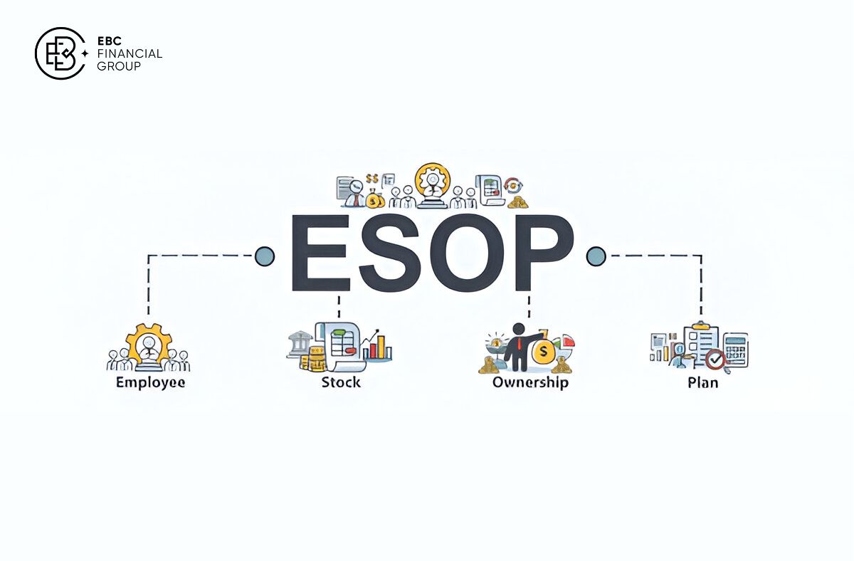 Cổ phiếu thưởng ESOP (Employee Stock Ownership Plan) là gì?