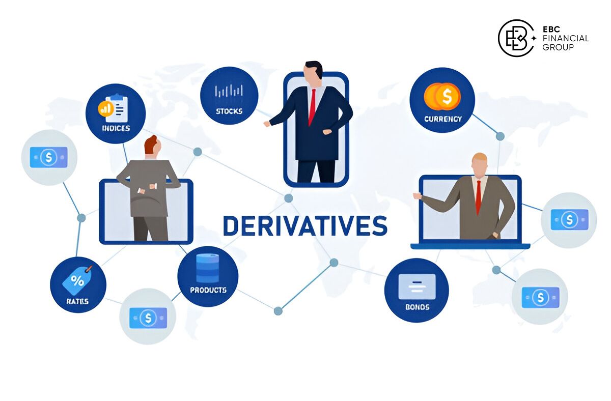 Sản phẩm phái sinh là gì? Định nghĩa, phân loại, cơ chế