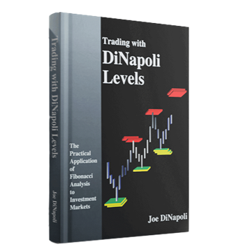 Negociando com Níveis de DiNapoli: O Método Fibonacci que Redefiniu a Precisão