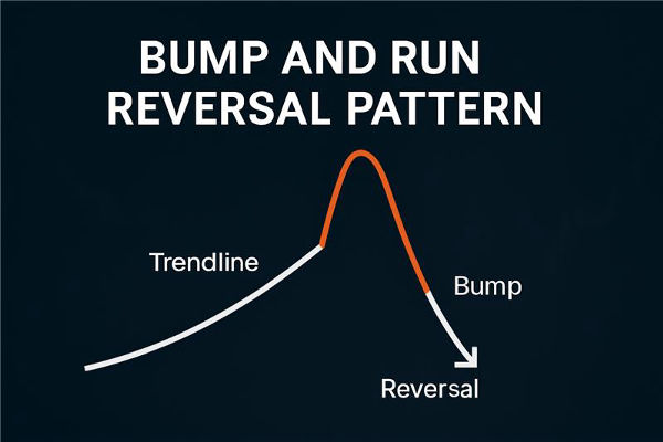 बम्प एंड रन रिवर्सल पैटर्न: अर्थ, चरण और रणनीति