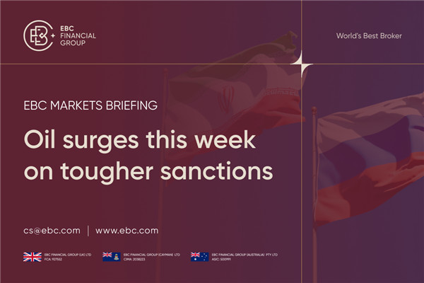 ​Oil surges this week on tougher sanctions