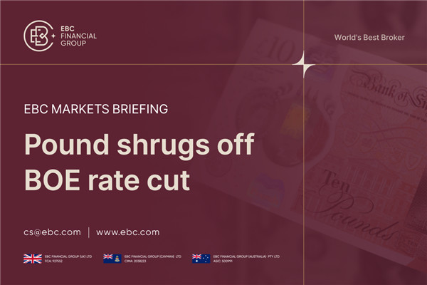 Đồng bảng Anh không quan tâm đến việc cắt giảm lãi suất của BOE