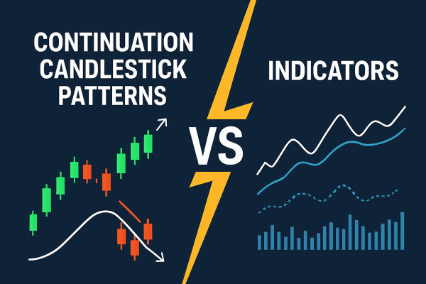 รูปแบบแท่งเทียนต่อเนื่อง (Continuation Candlestick Patterns) vs อินดิเคเตอร์ เลือกใช้อย่างไรให้แม่นยำ