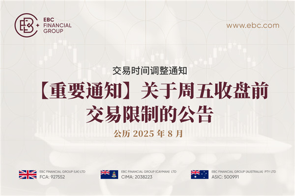 【重要通知】关于周五收盘前交易限制的公告