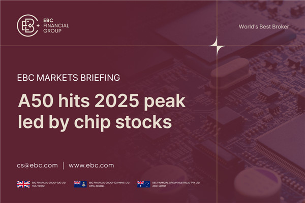​A50 hits 2025 peak, led by chip stocks