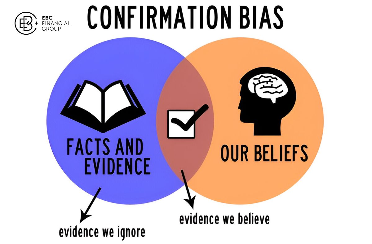 Thiên kiến xác nhận (confirmation bias) là gì?