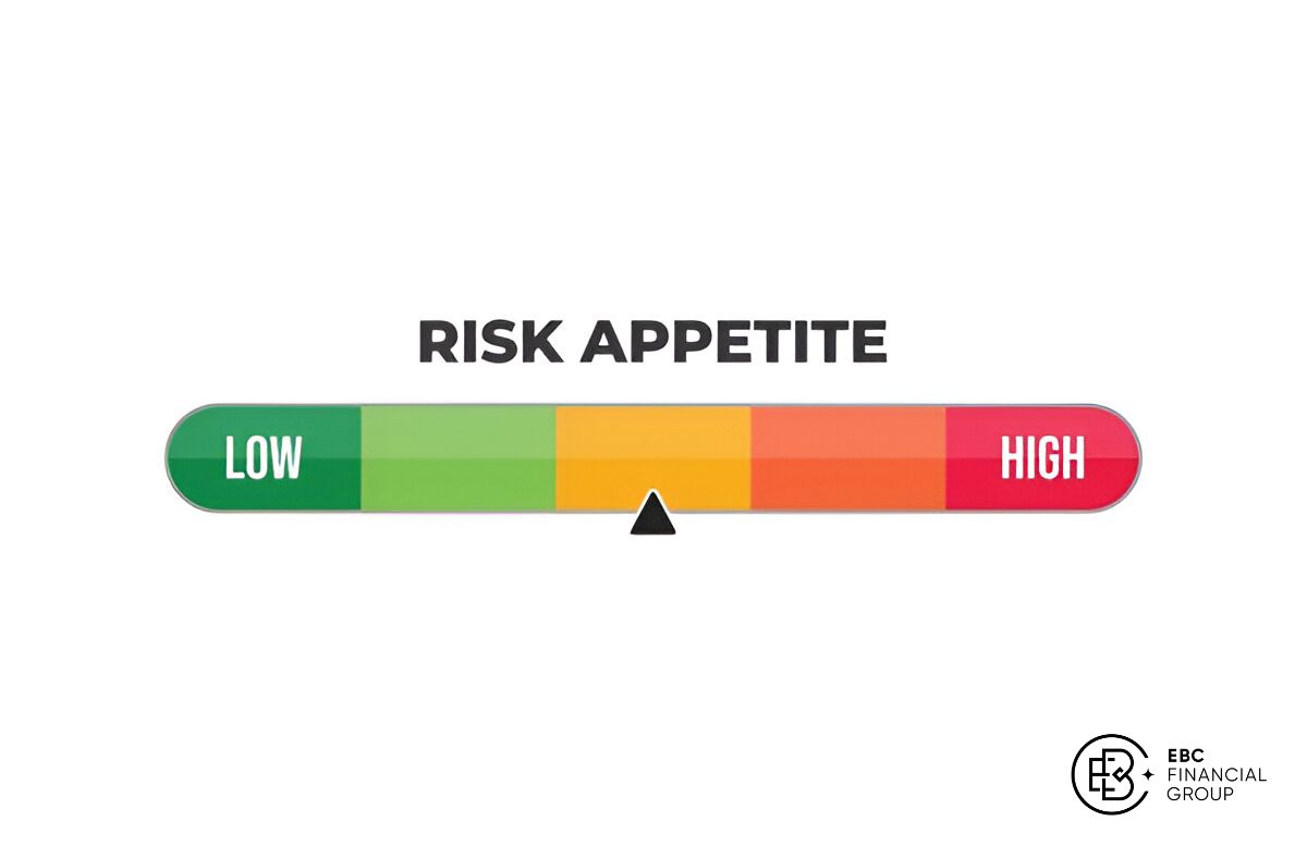 Khẩu vị rủi ro (risk appetite) là gì?