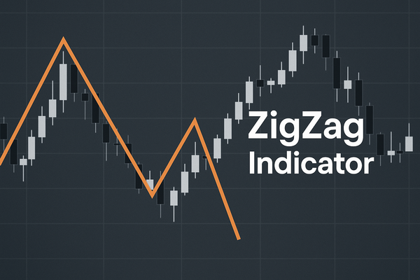 Como Usar o Indicador Zig Zag