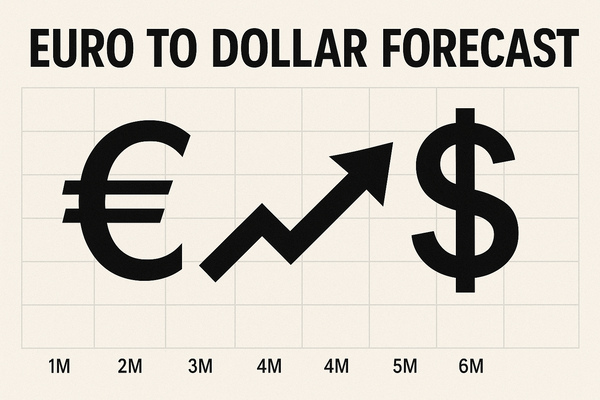 Euro to Dollar Forecast Next 6 Months: Latest Market Outlook